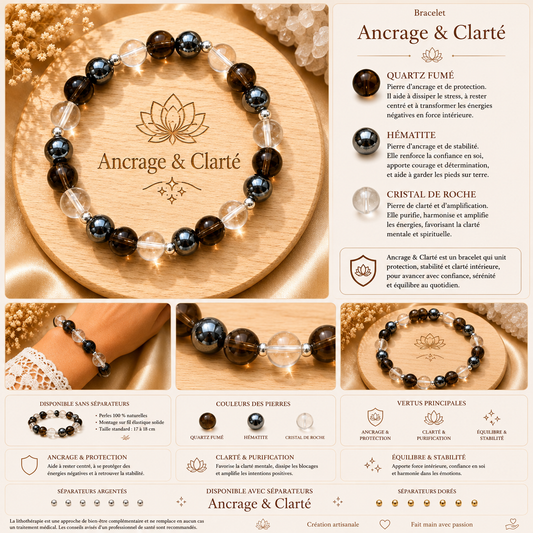 Bracelet Ancrage & Clarté